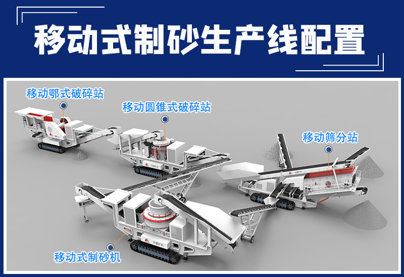 移動式制砂生產(chǎn)線配置.jpg